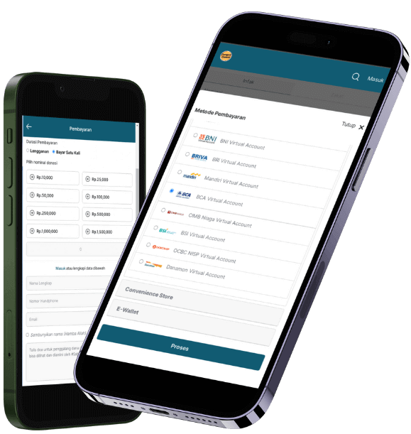 metode pembayaran dompetdonasi